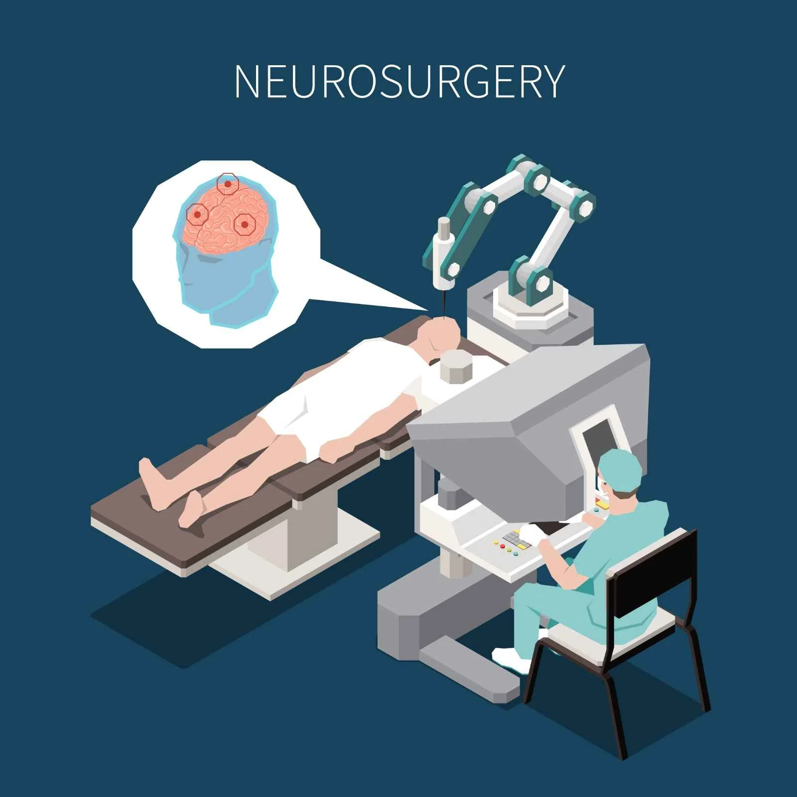 neurology